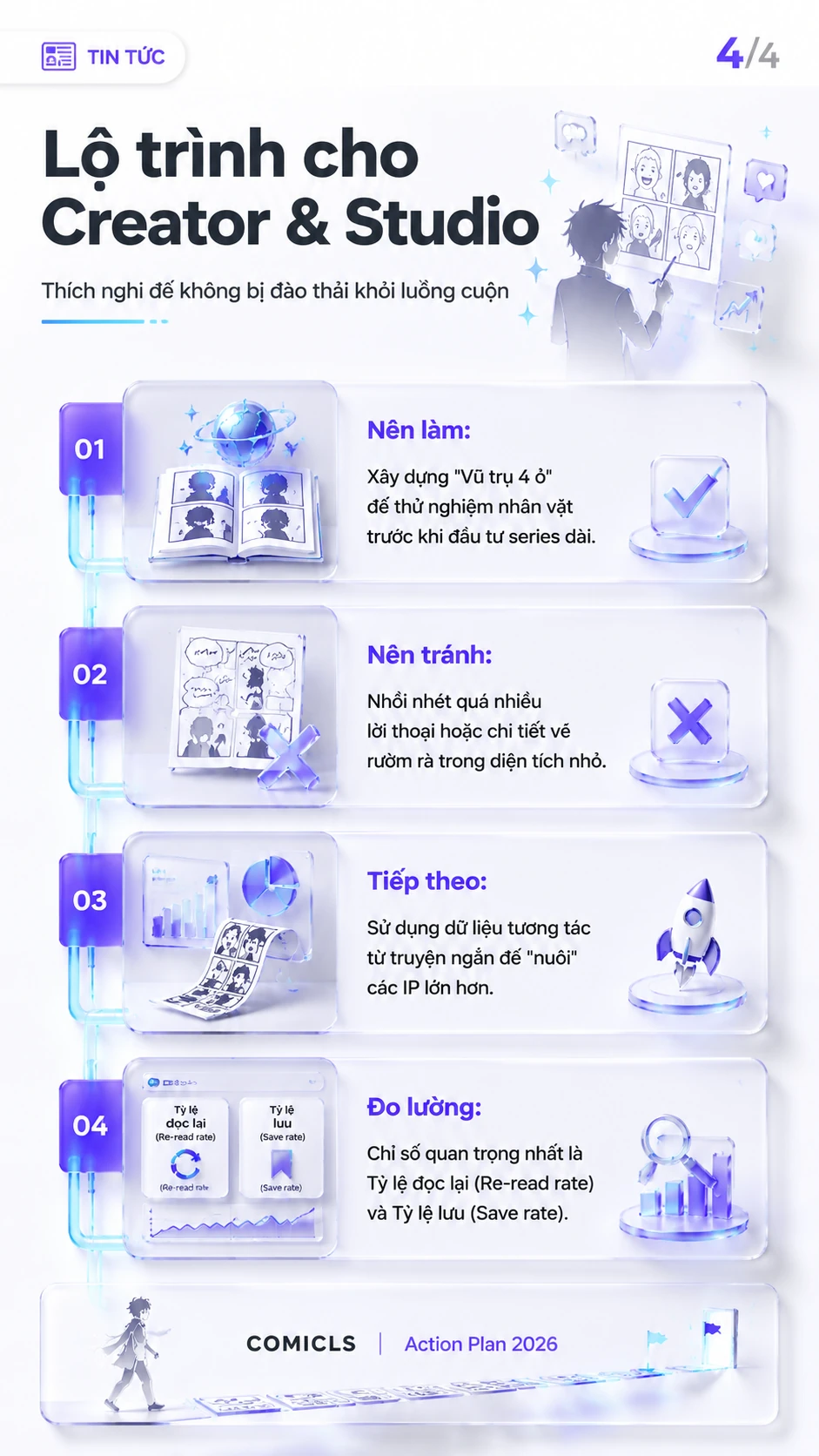 Lộ trình cho Creator & Studio