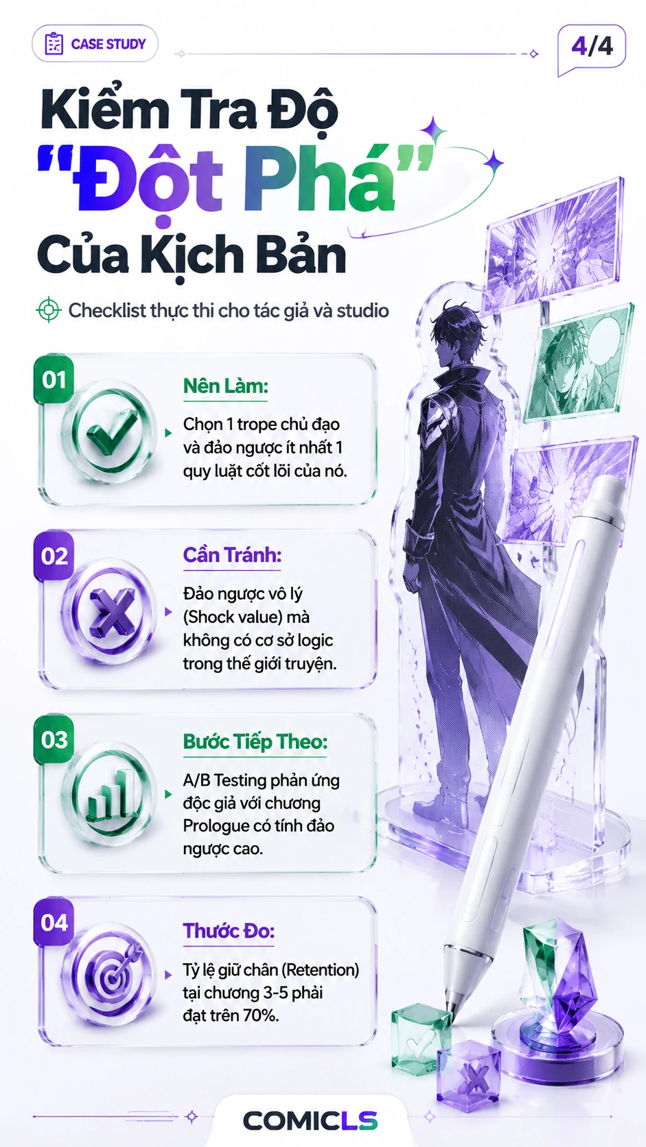Kiểm Tra Độ "Đột Phá" Của Kịch Bản