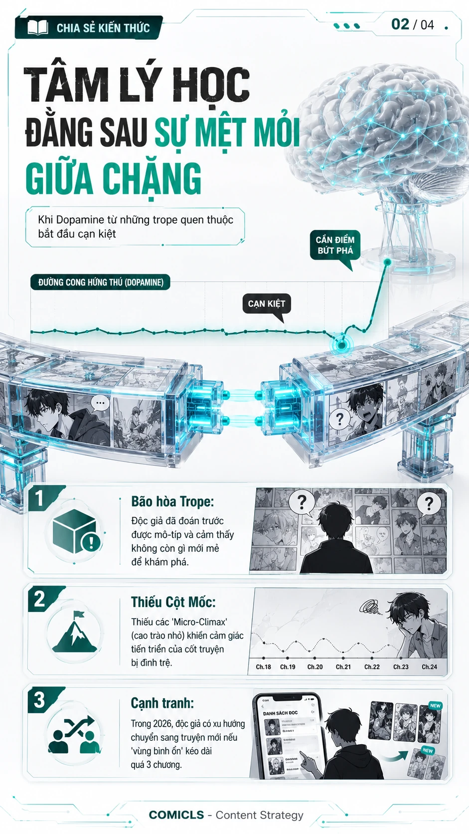 Tâm Lý Học Đằng Sau Sự Mệt Mỏi Giữa Chặng