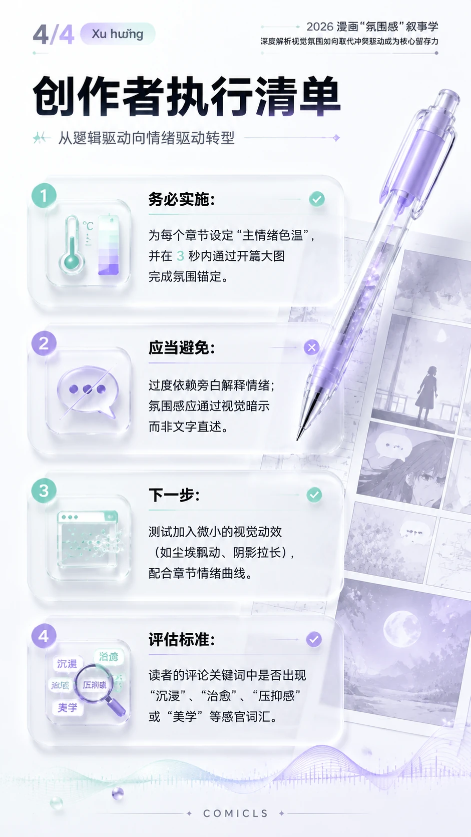 创作者执行清单