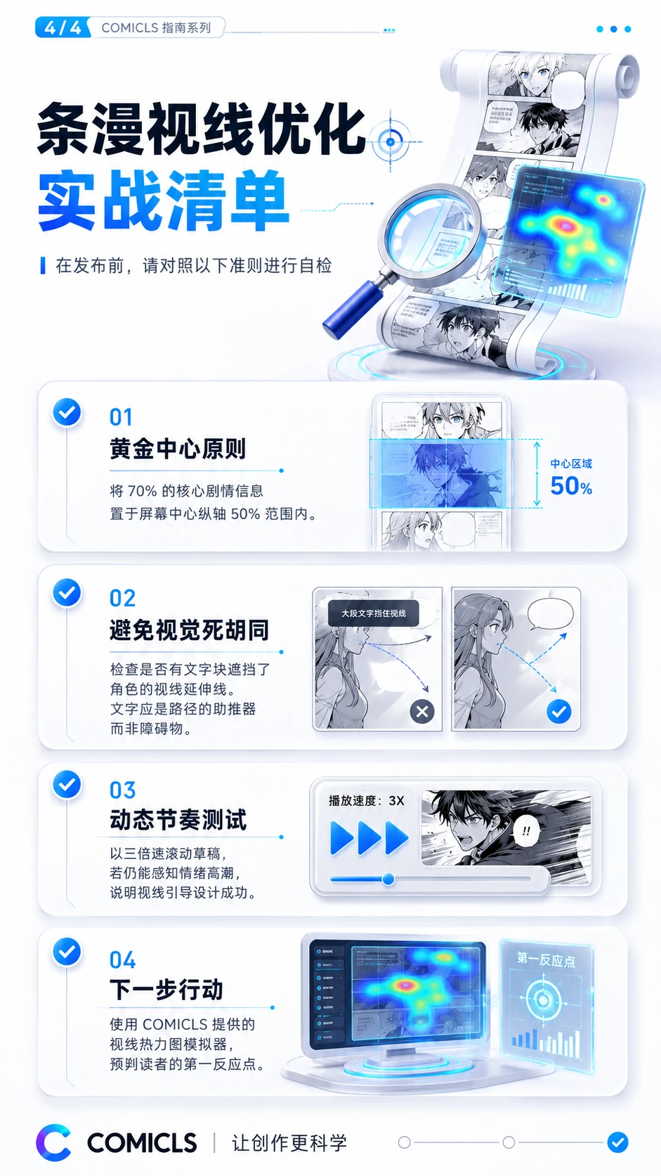 条漫视线优化实战清单