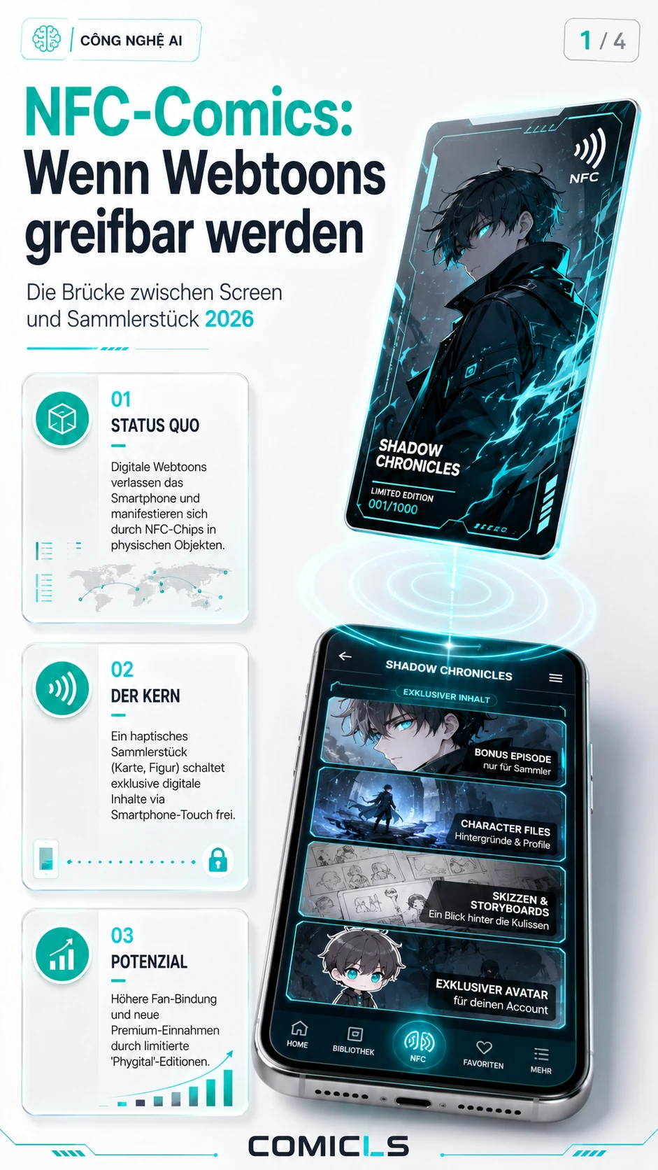 NFC-Comics 2026: Die physische Evolution digitaler Webtoons