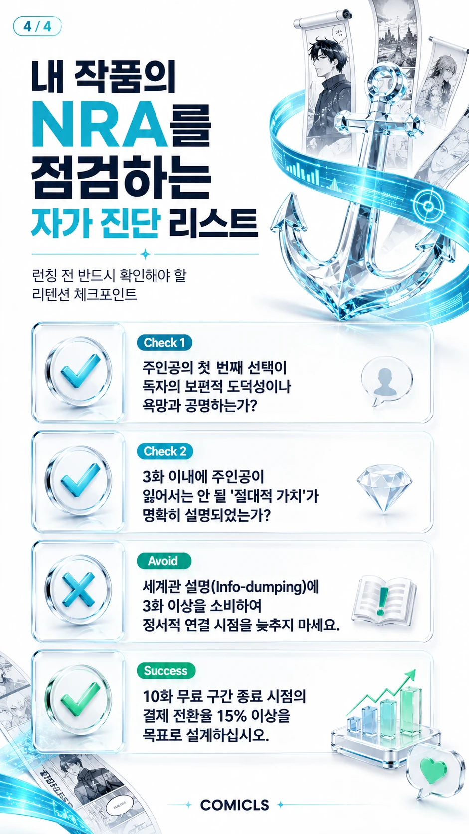 내 작품의 NRA를 점검하는 자가 진단 리스트