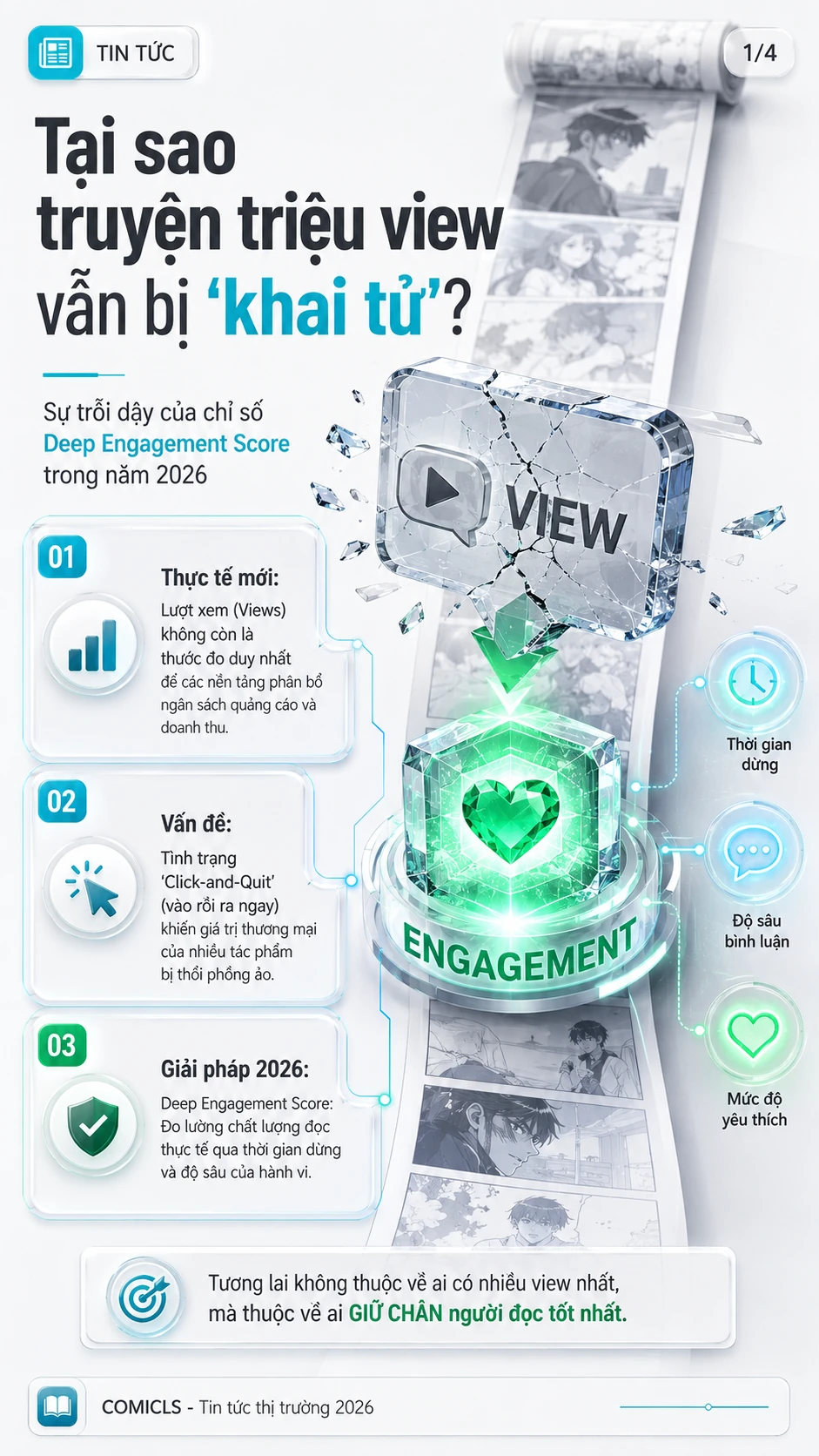 Chỉ Số Deep Engagement 2026: Lượt Xem Không Còn Là Tất Cả