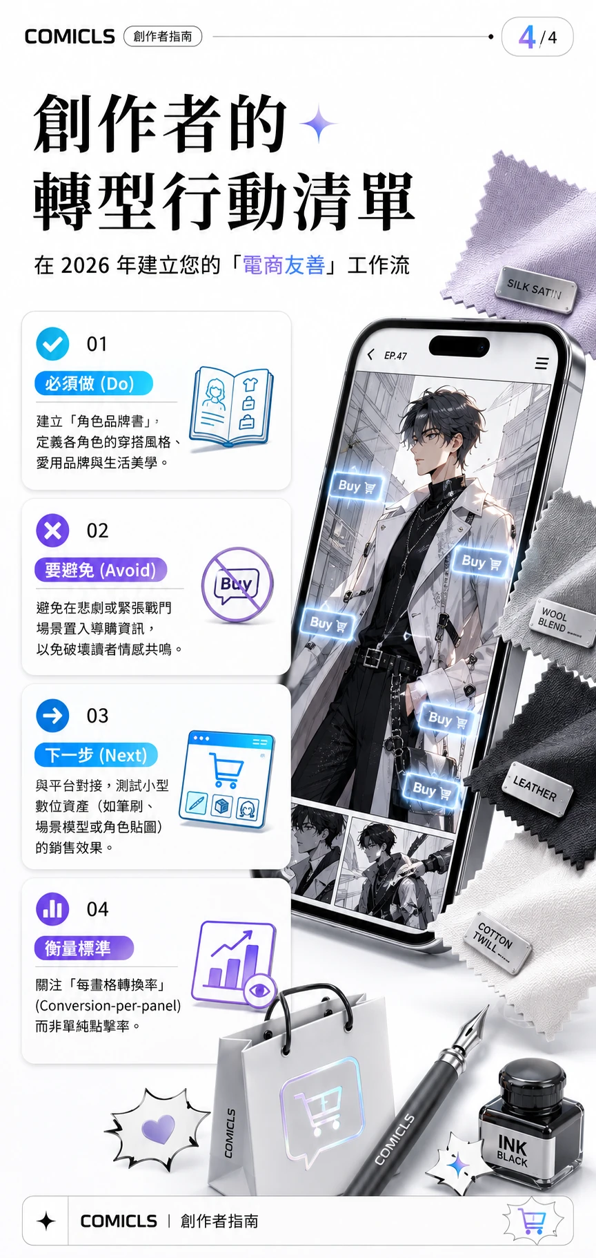創作者的轉型行動清單