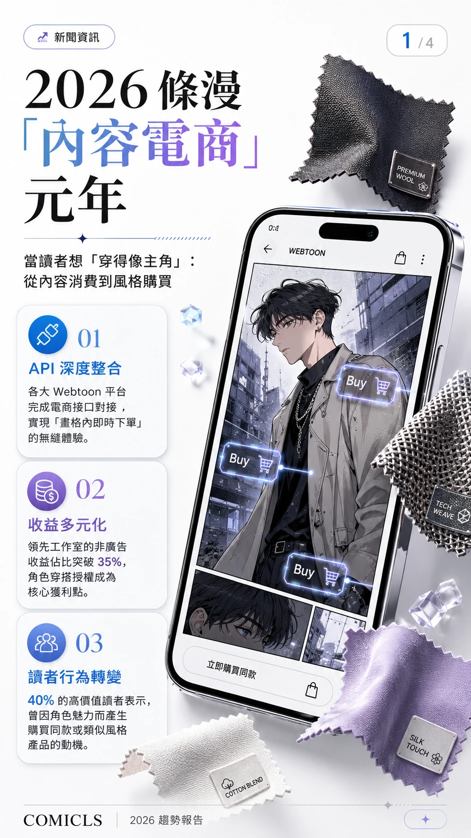 2026 條漫「內容電商」轉型：解析「邊看邊買」模式如何重塑角色設計與創作者收益結構