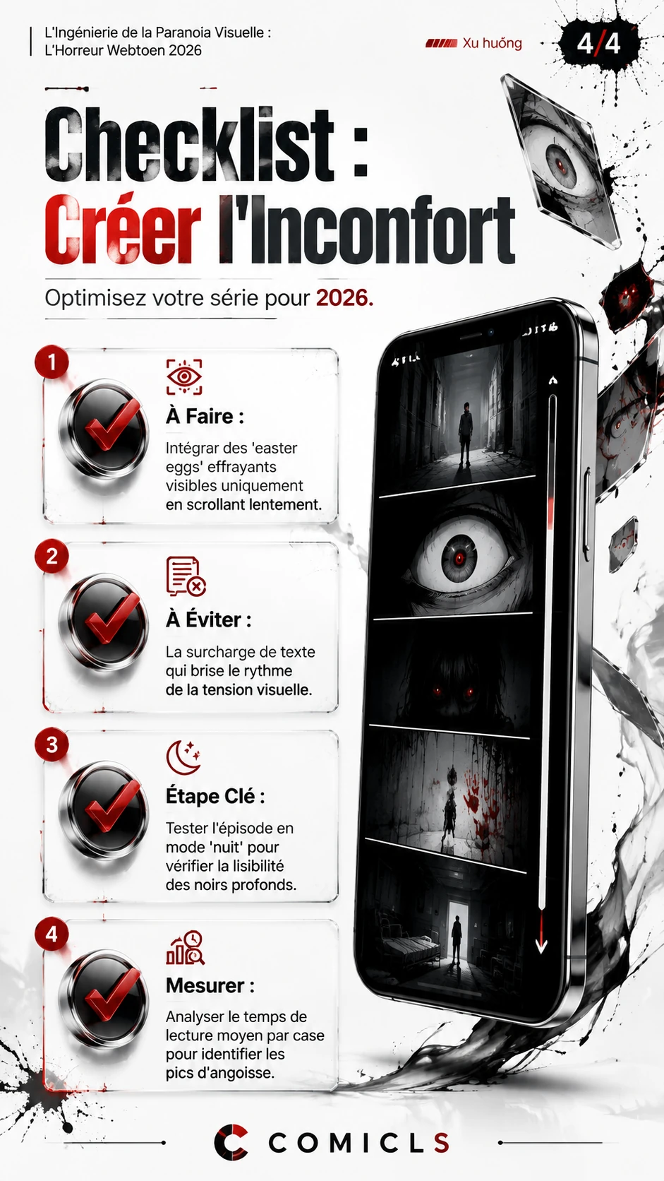 Checklist : Créer l'Inconfort