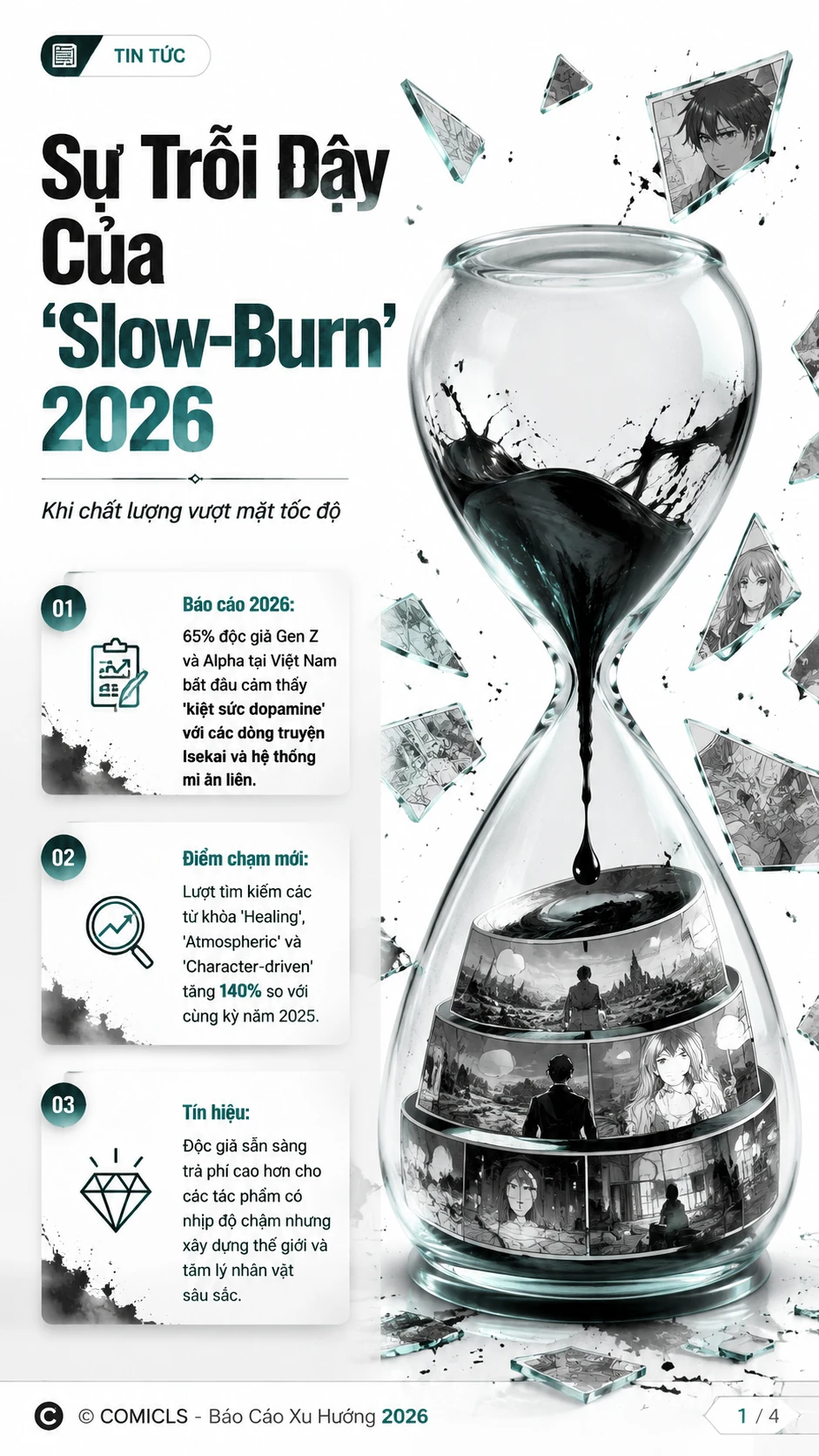Làn Sóng 'Slow-Burn' 2026: Khi Độc Giả Chán Truyện Mì Ăn Liền