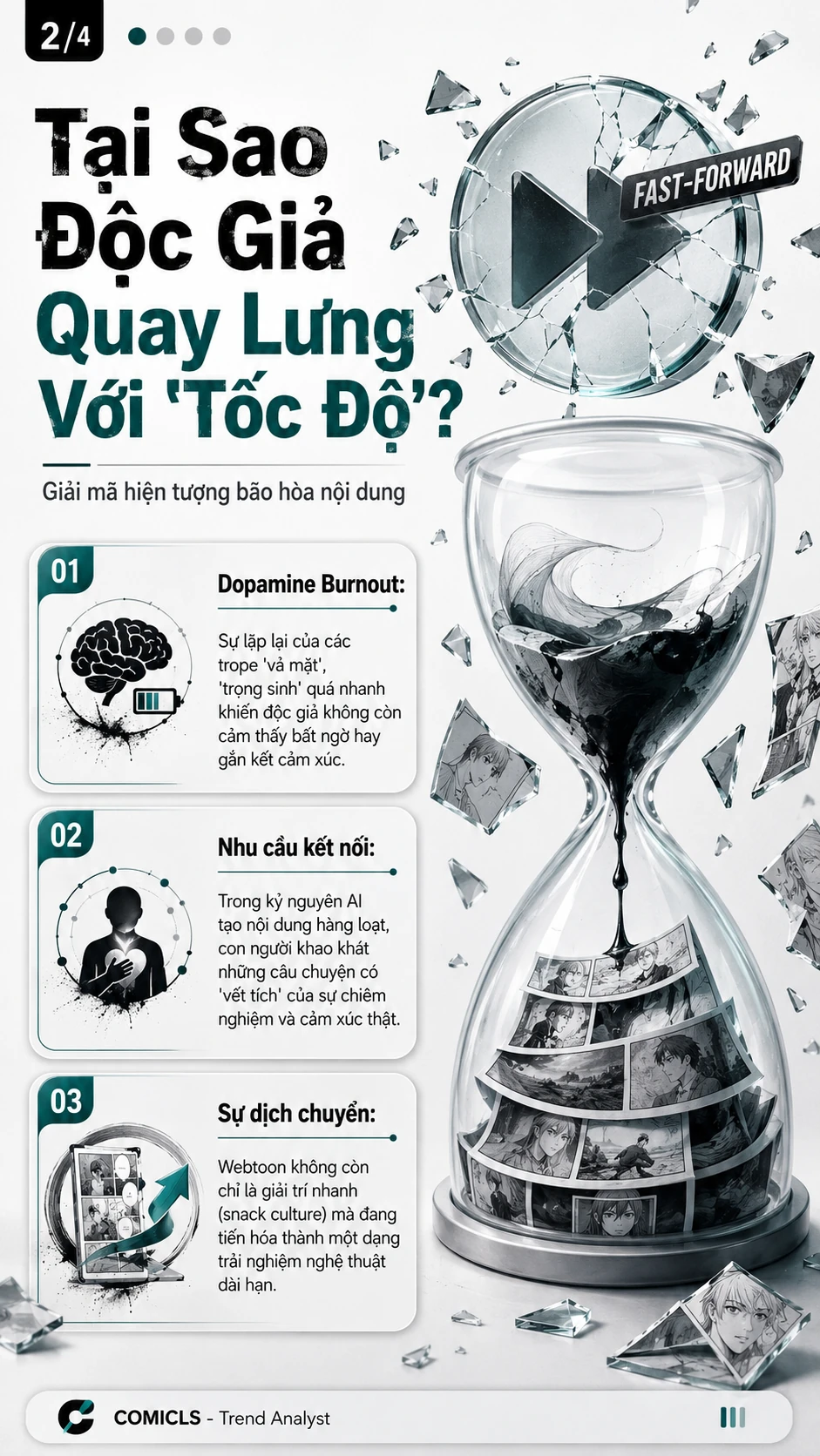Tại Sao Độc Giả Quay Lưng Với 'Tốc Độ'?