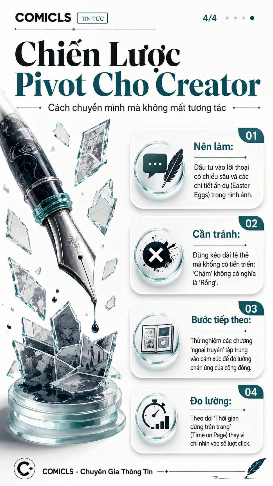 Chiến Lược Pivot Cho Creator