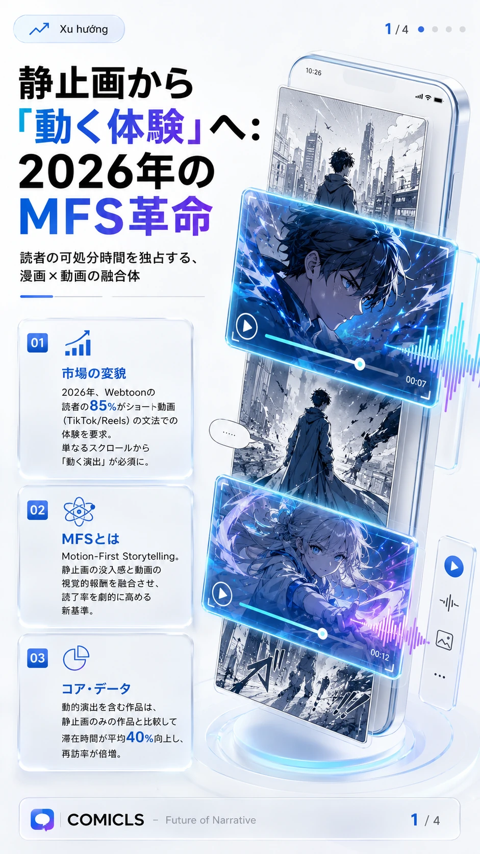 2026年の『モーション・ファースト・ストーリーテリング』：漫画とショート動画が融合する「動く」読書体験の新基準