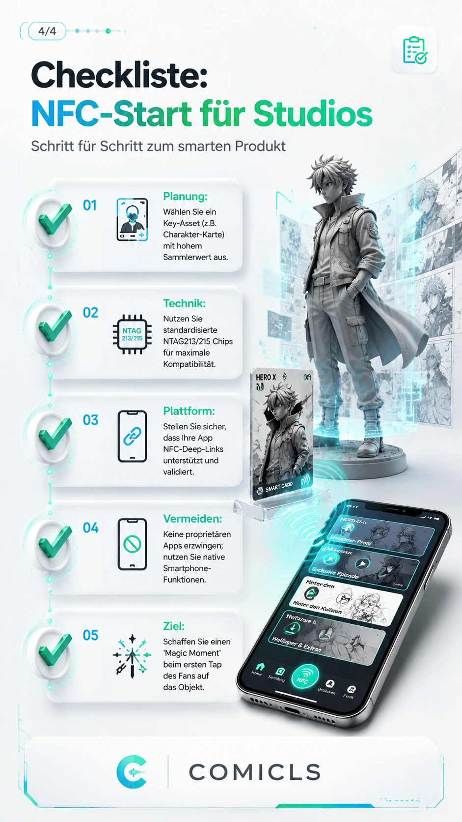 Checkliste: NFC-Start für Studios