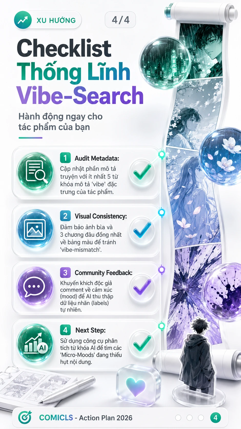 Checklist Thống Lĩnh Vibe-Search