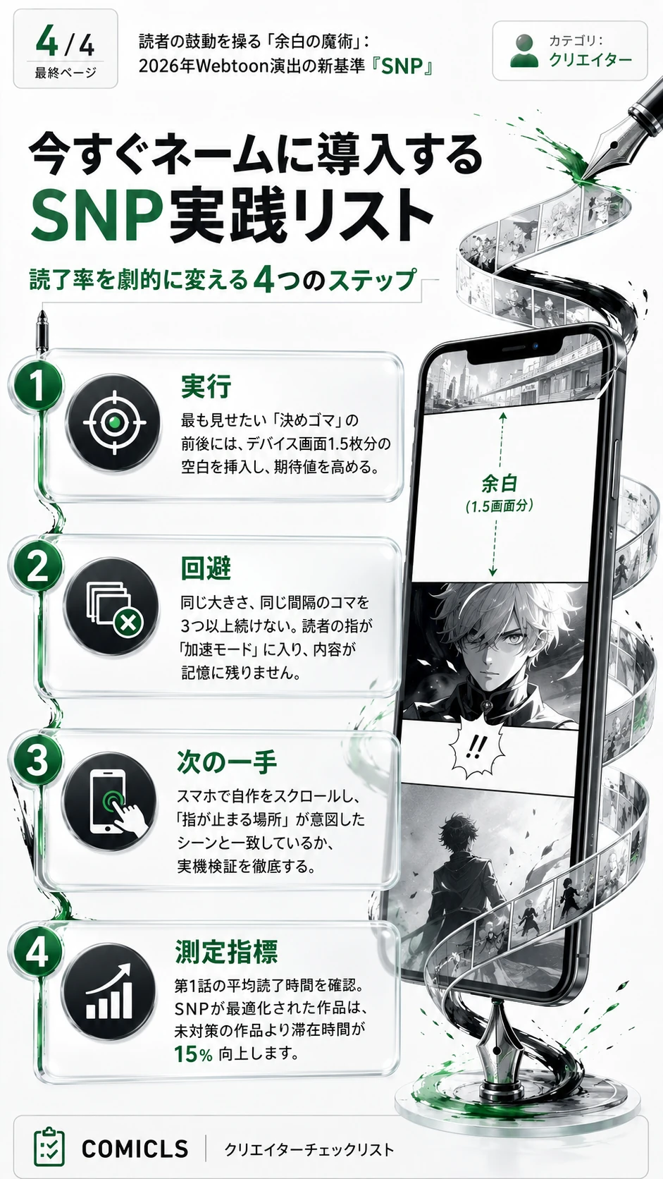 今すぐネームに導入するSNP実践リスト
