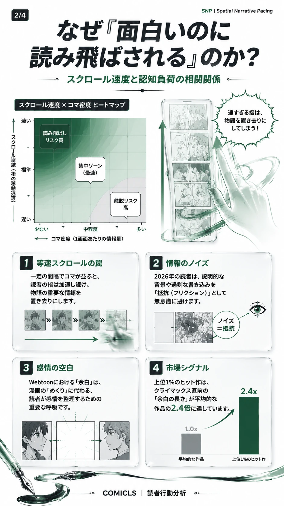 なぜ「面白いのに読み飛ばされる」のか？