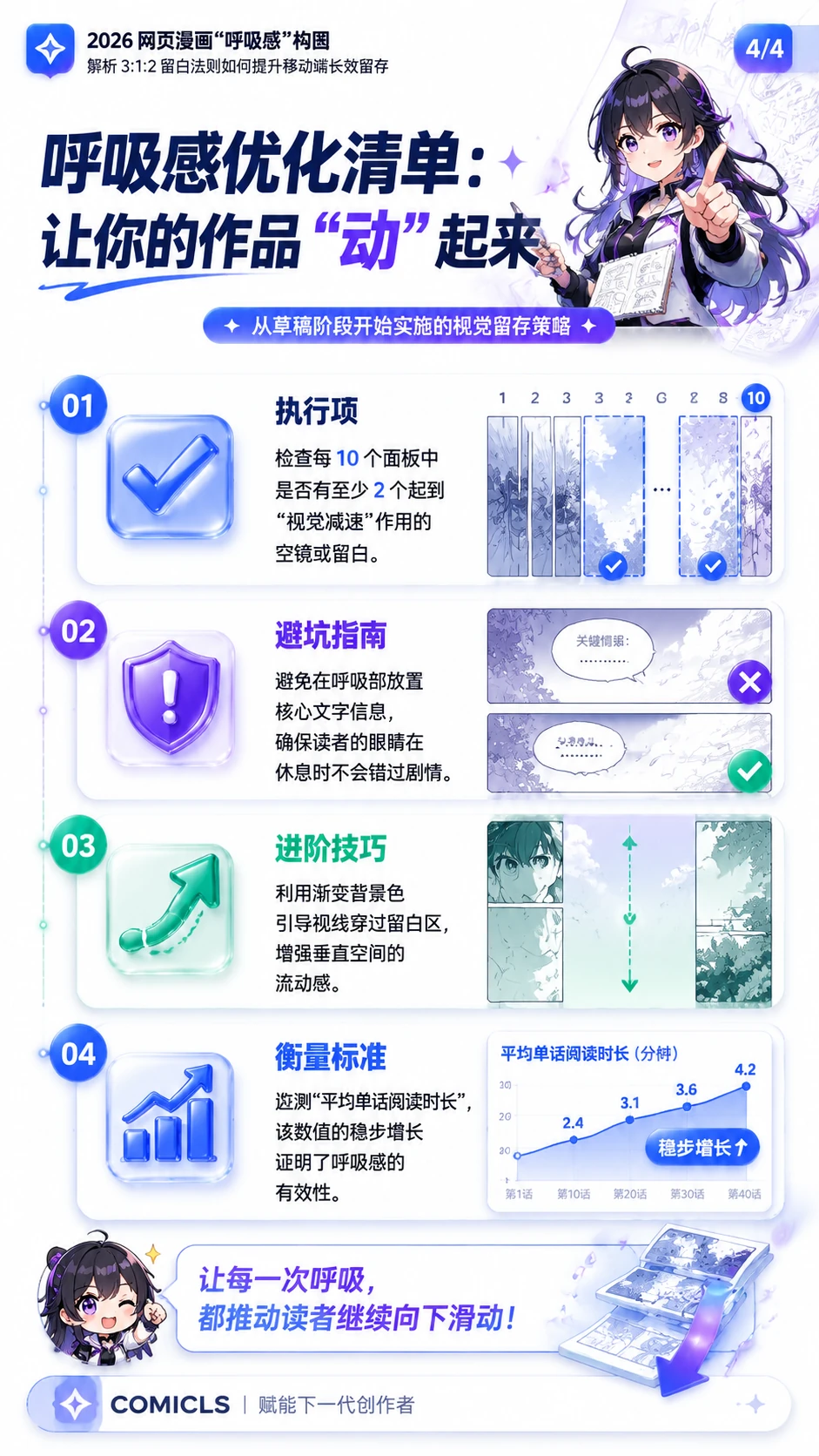 呼吸感优化清单：让你的作品“动”起来