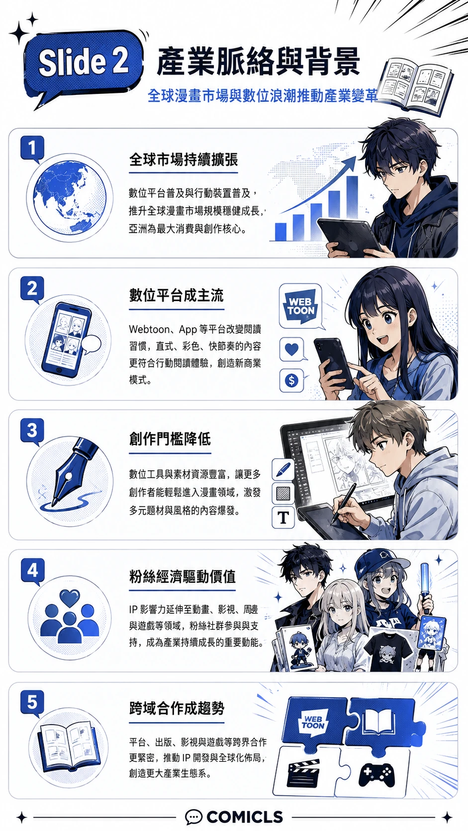 Slide 2
