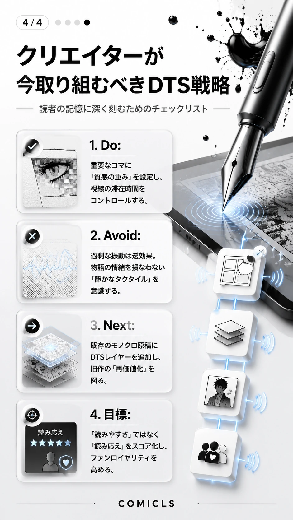 クリエイターが今取り組むべきDTS戦略