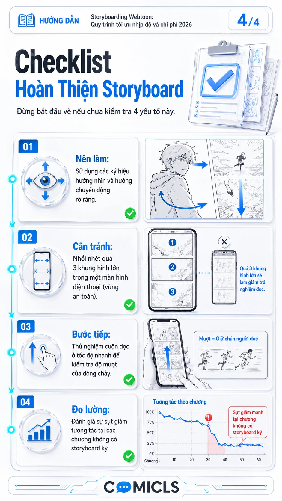 Checklist Hoàn Thiện Storyboard