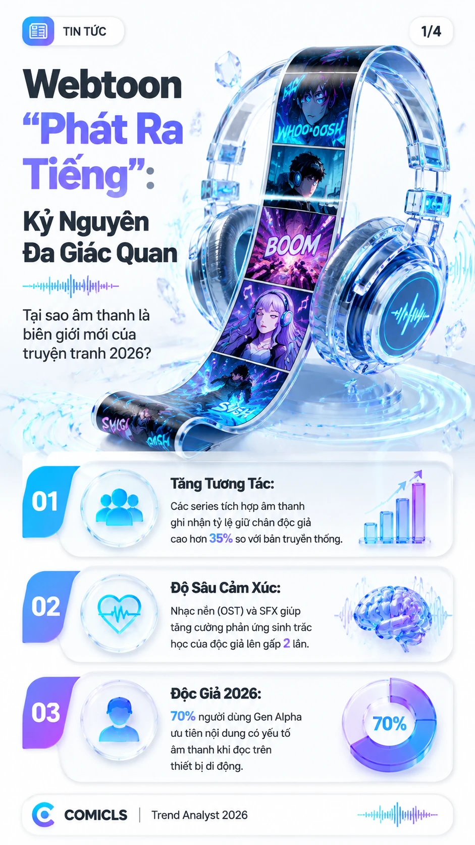 Webtoon "Phát Ra Tiếng": Trải Nghiệm Đa Giác Quan Năm 2026