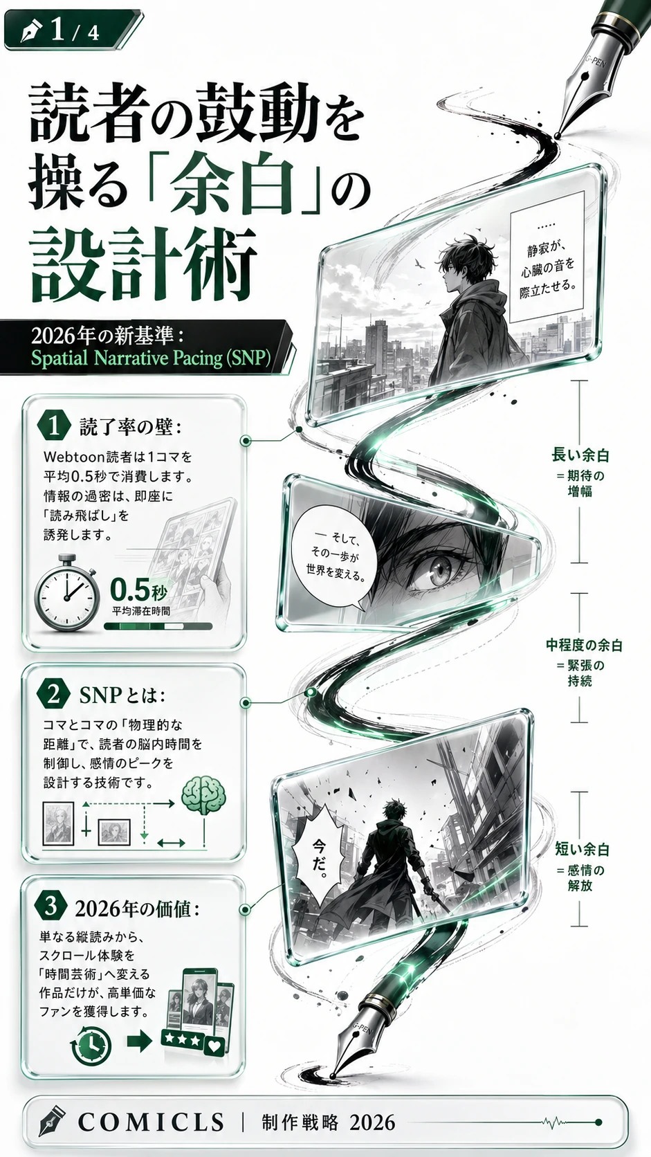 読者の鼓動を操る「余白の魔術」：2026年Webtoon演出の新基準『SNP』