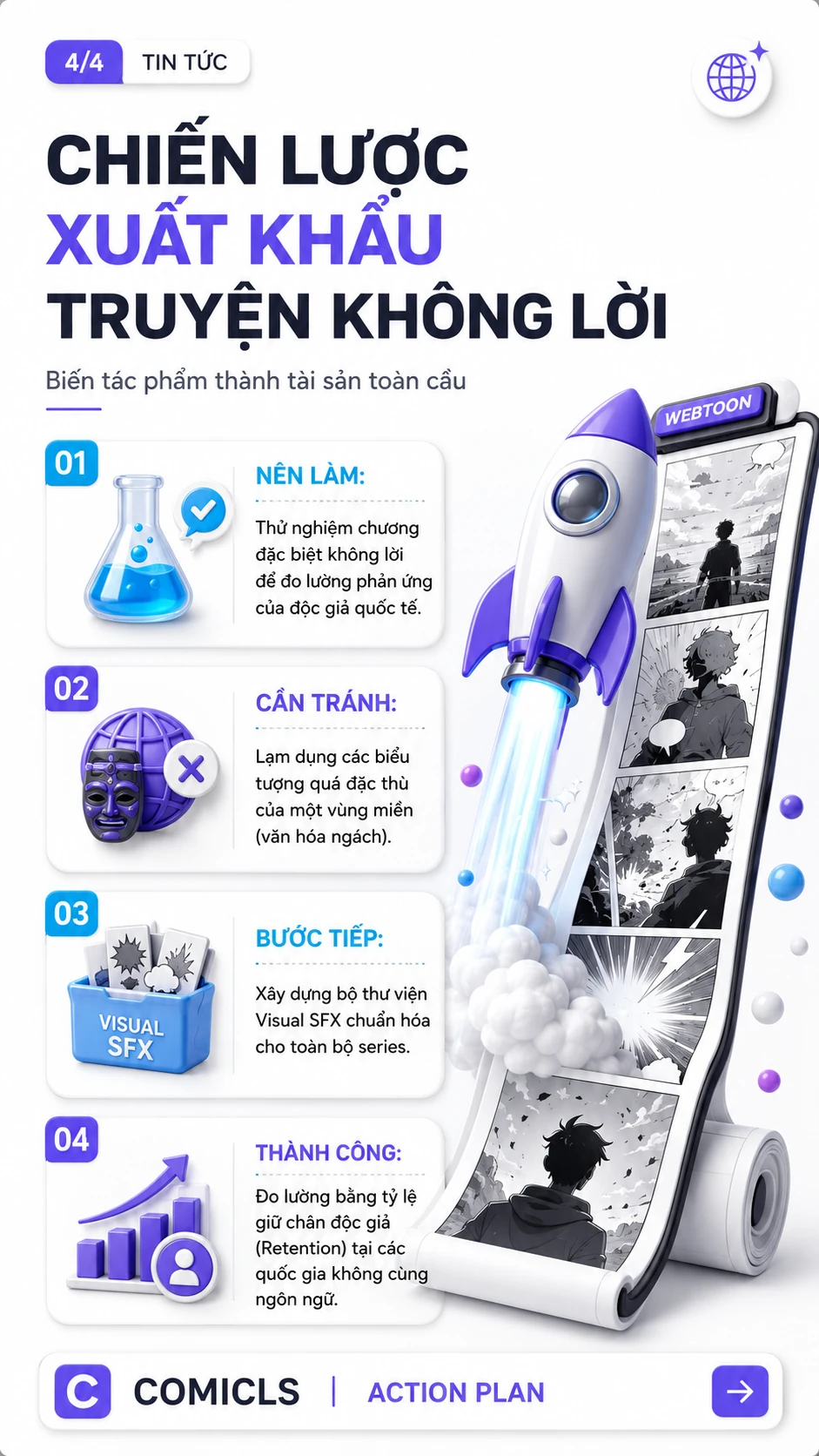 Chiến Lược Xuất Khẩu Truyện Không Lời