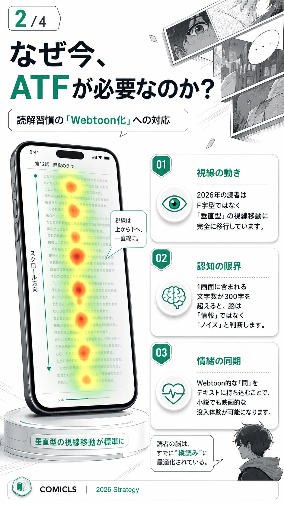 なぜ今、ATFが必要なのか？
