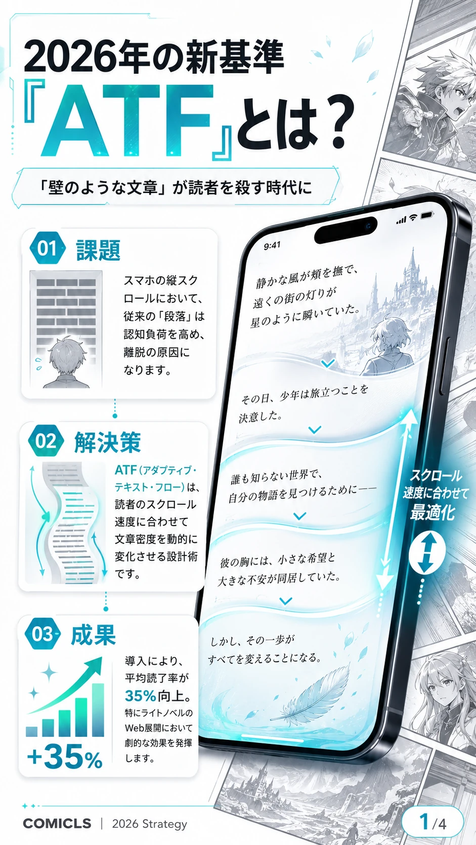 2026年の『アダプティブ・テキスト・フロー（ATF）』：縦読み時代のライトノベル「没入感」最大化戦略