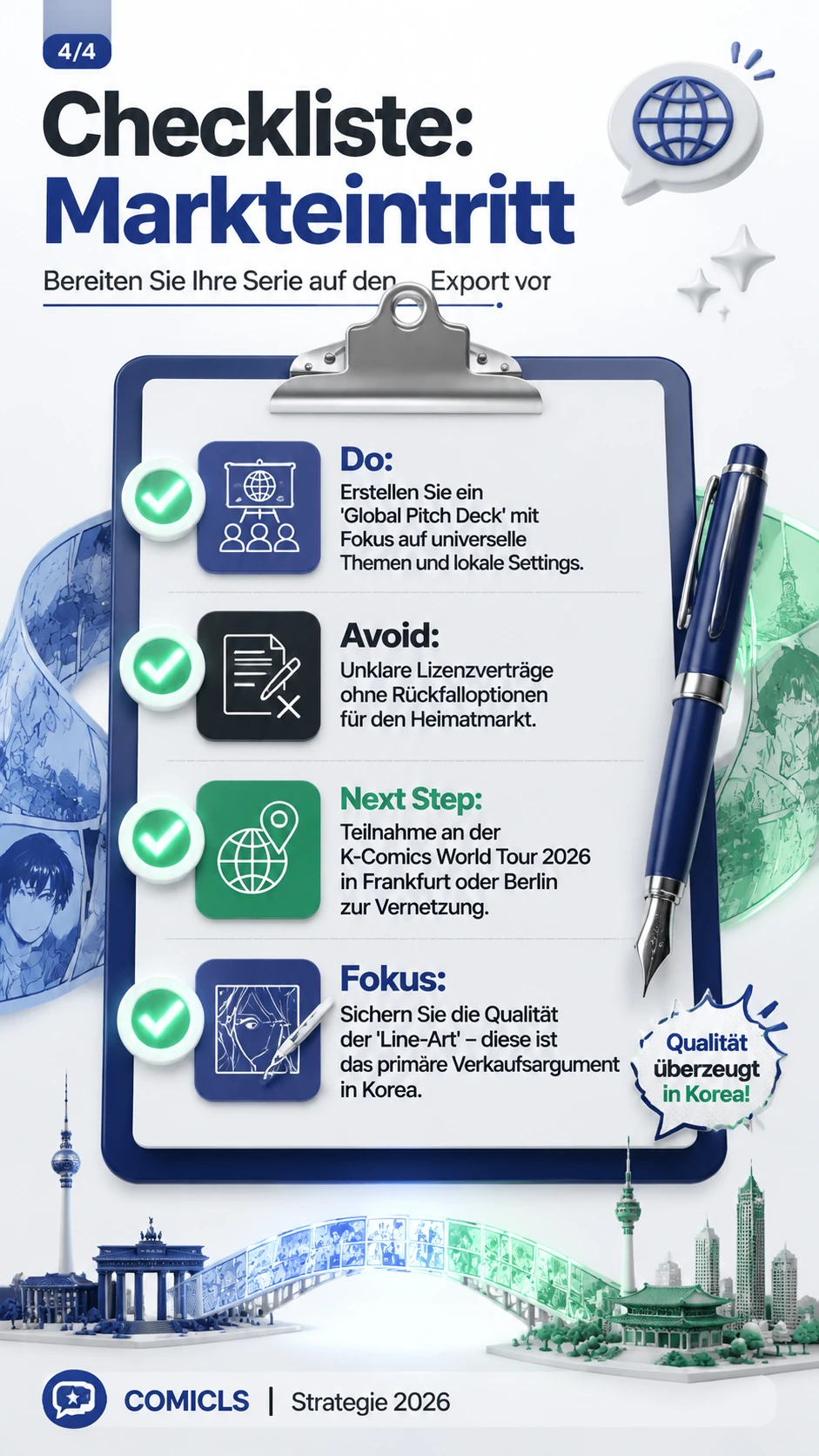 Checkliste: Markteintritt