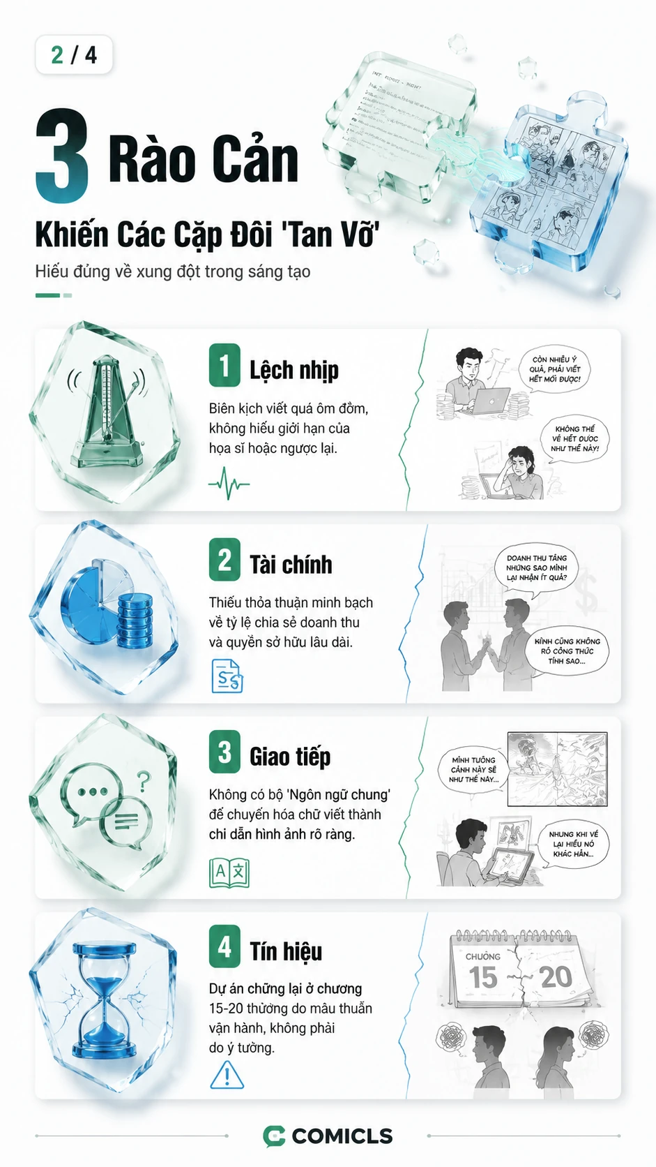 3 Rào Cản Khiến Các Cặp Đôi 'Tan Vỡ'