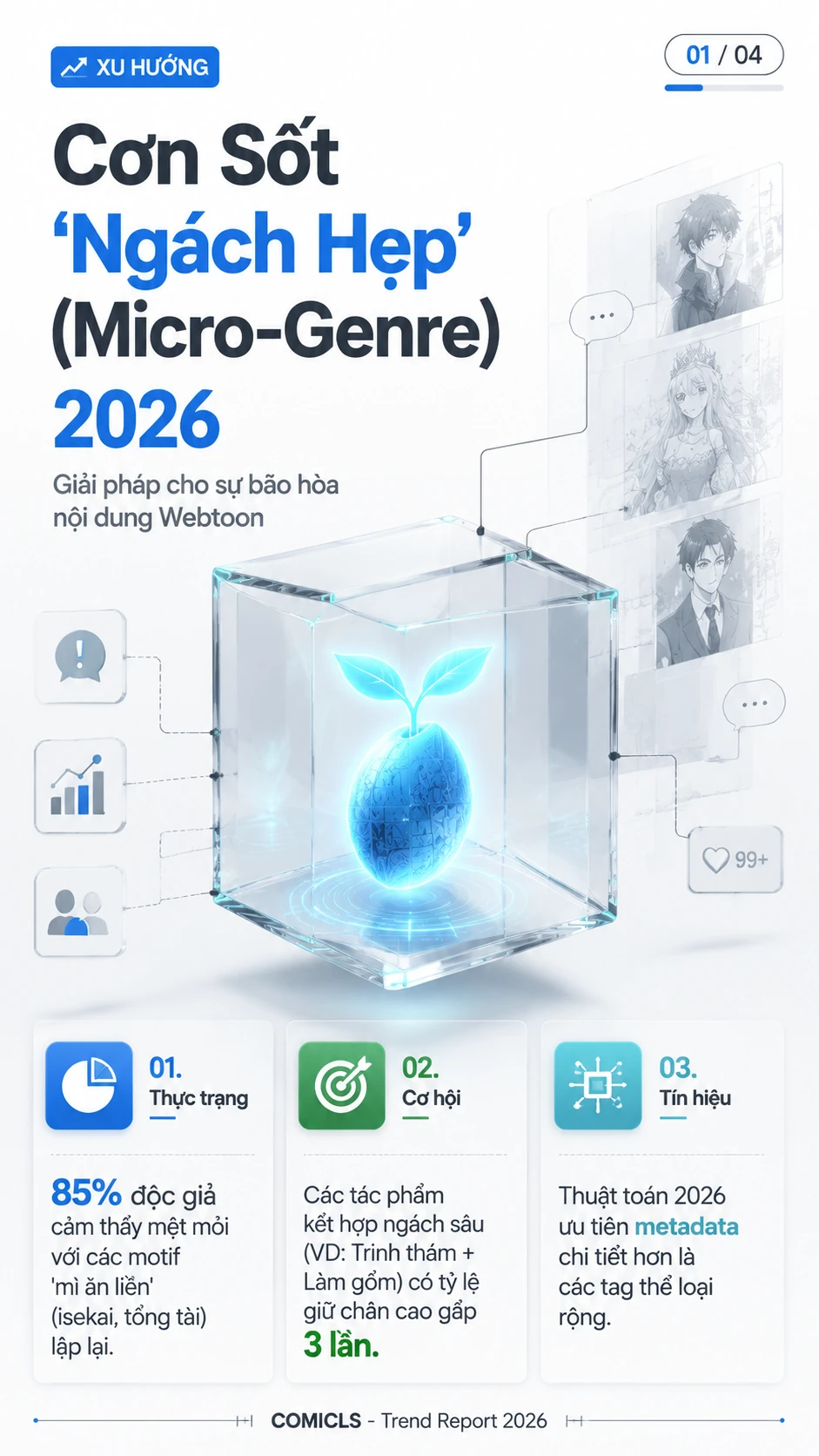Ngách Hẹp (Micro-Genre): Cách Webtoon 2026 Thoát Lối Mòn