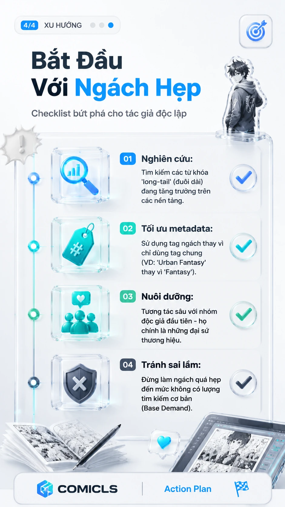 Bắt Đầu Với Ngách Hẹp
