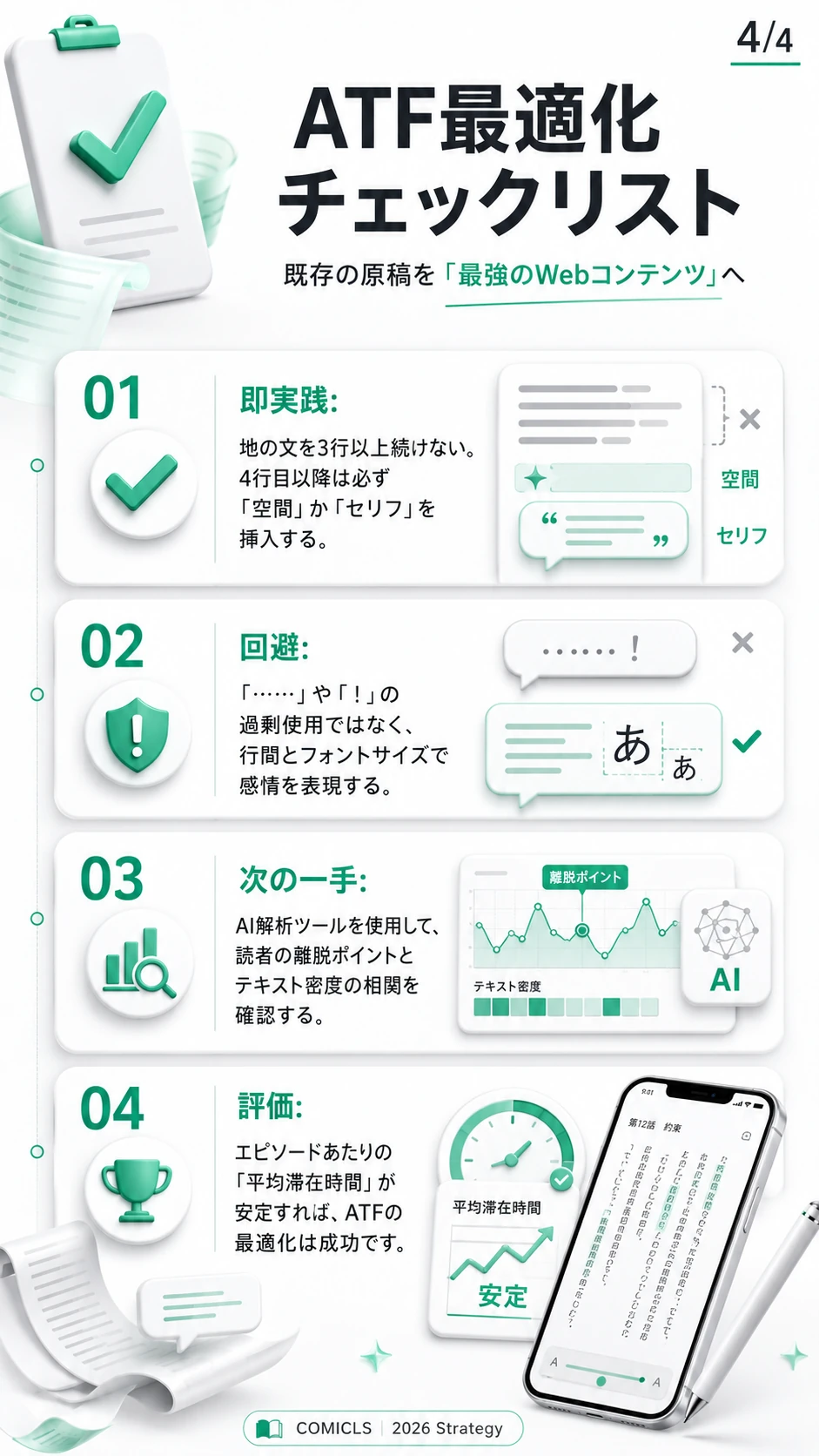 ATF最適化チェックリスト