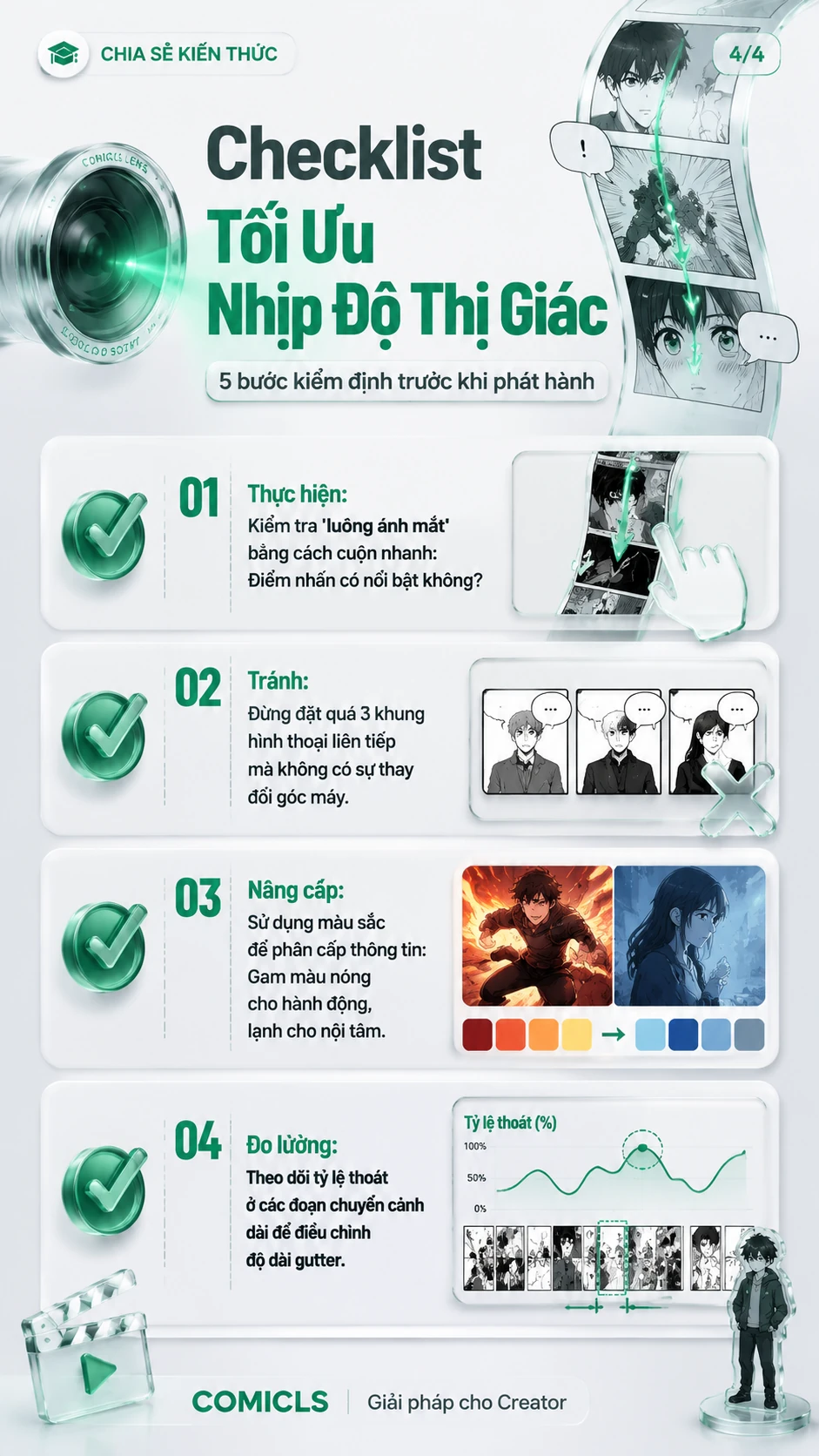 Checklist Tối Ưu Nhịp Độ Thị Giác