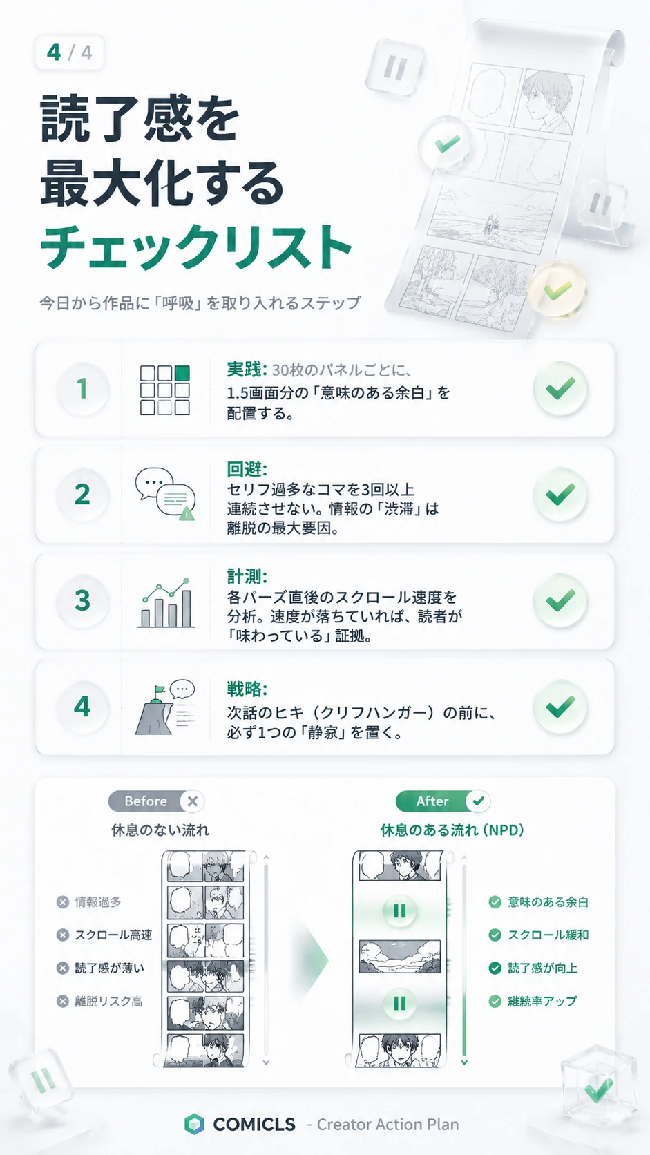 読了感を最大化するチェックリスト