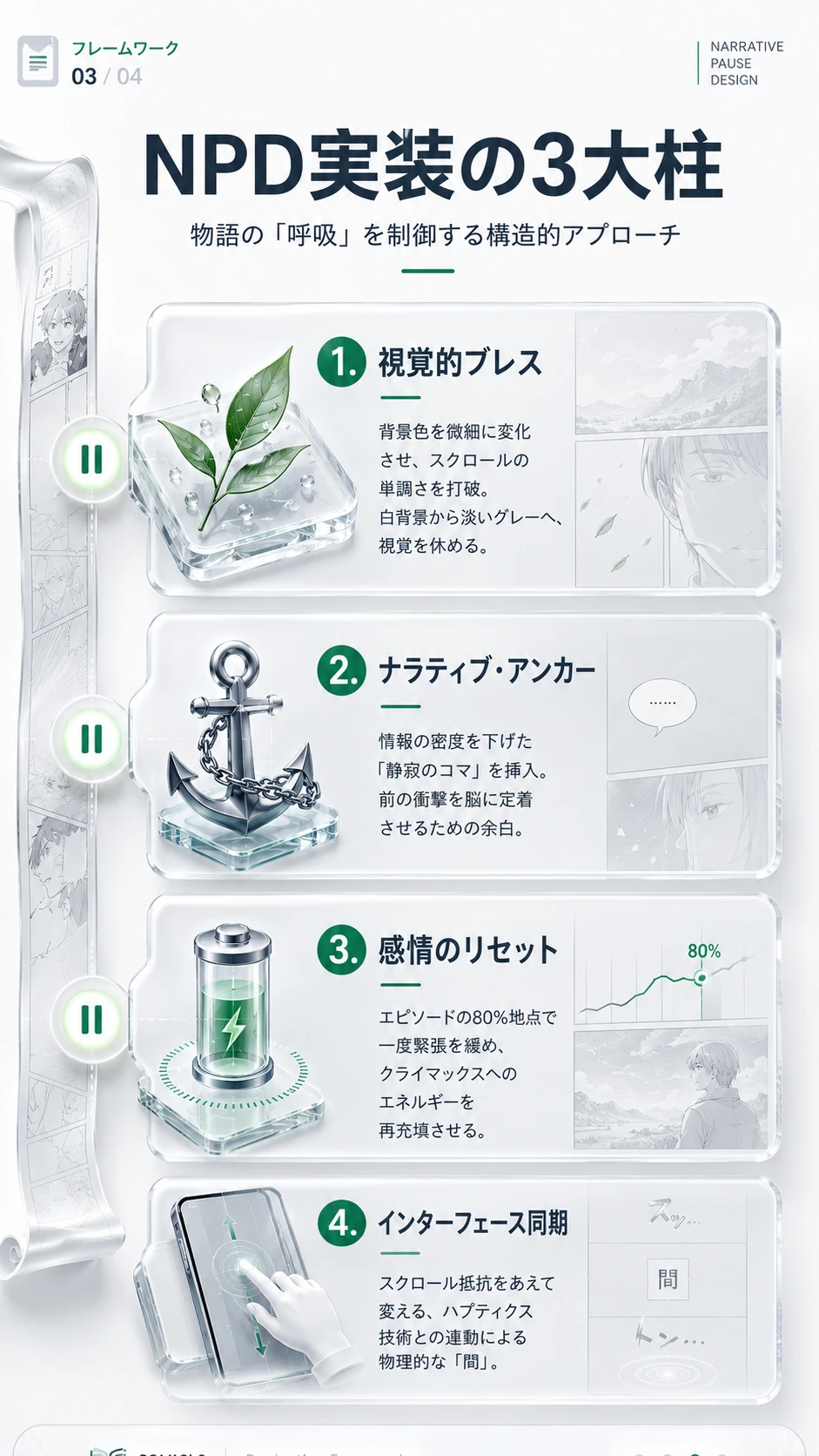 NPD実装の3大柱