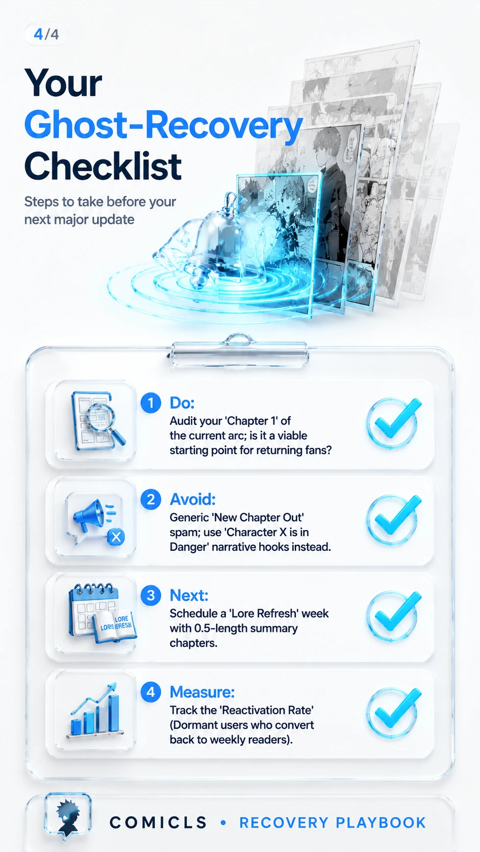 Your Ghost-Recovery Checklist