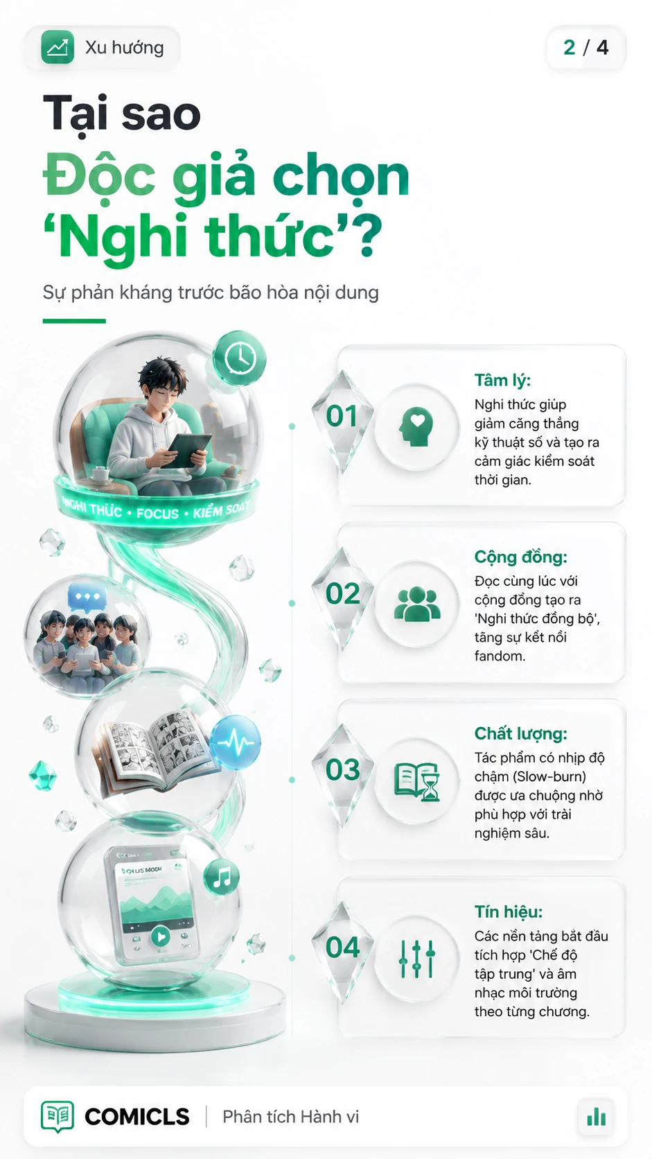 Tại sao Độc giả chọn 'Nghi thức'?