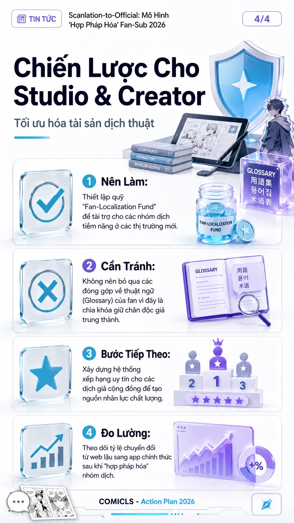 Chiến Lược Cho Studio & Creator