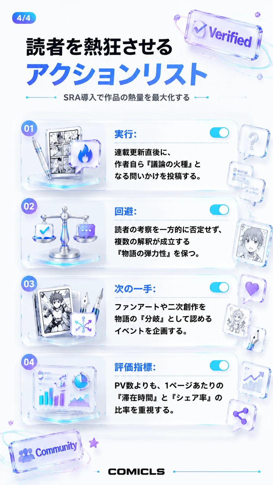 読者を熱狂させるアクションリスト