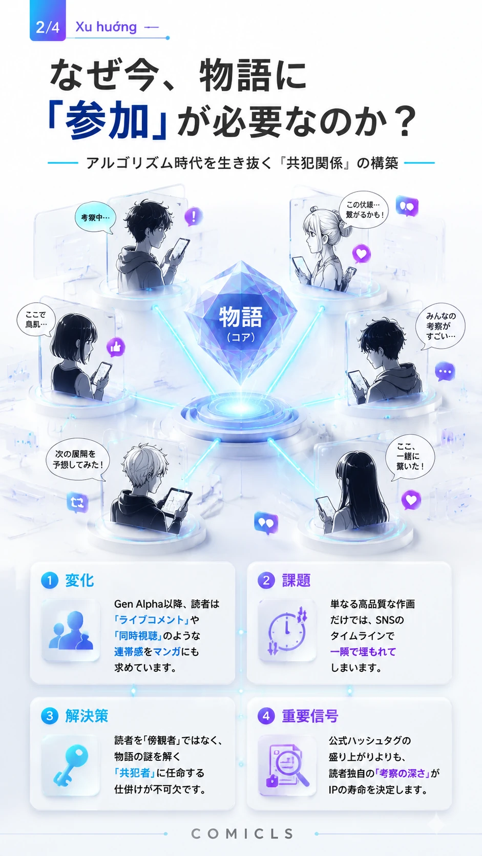 なぜ今、物語に「参加」が必要なのか？