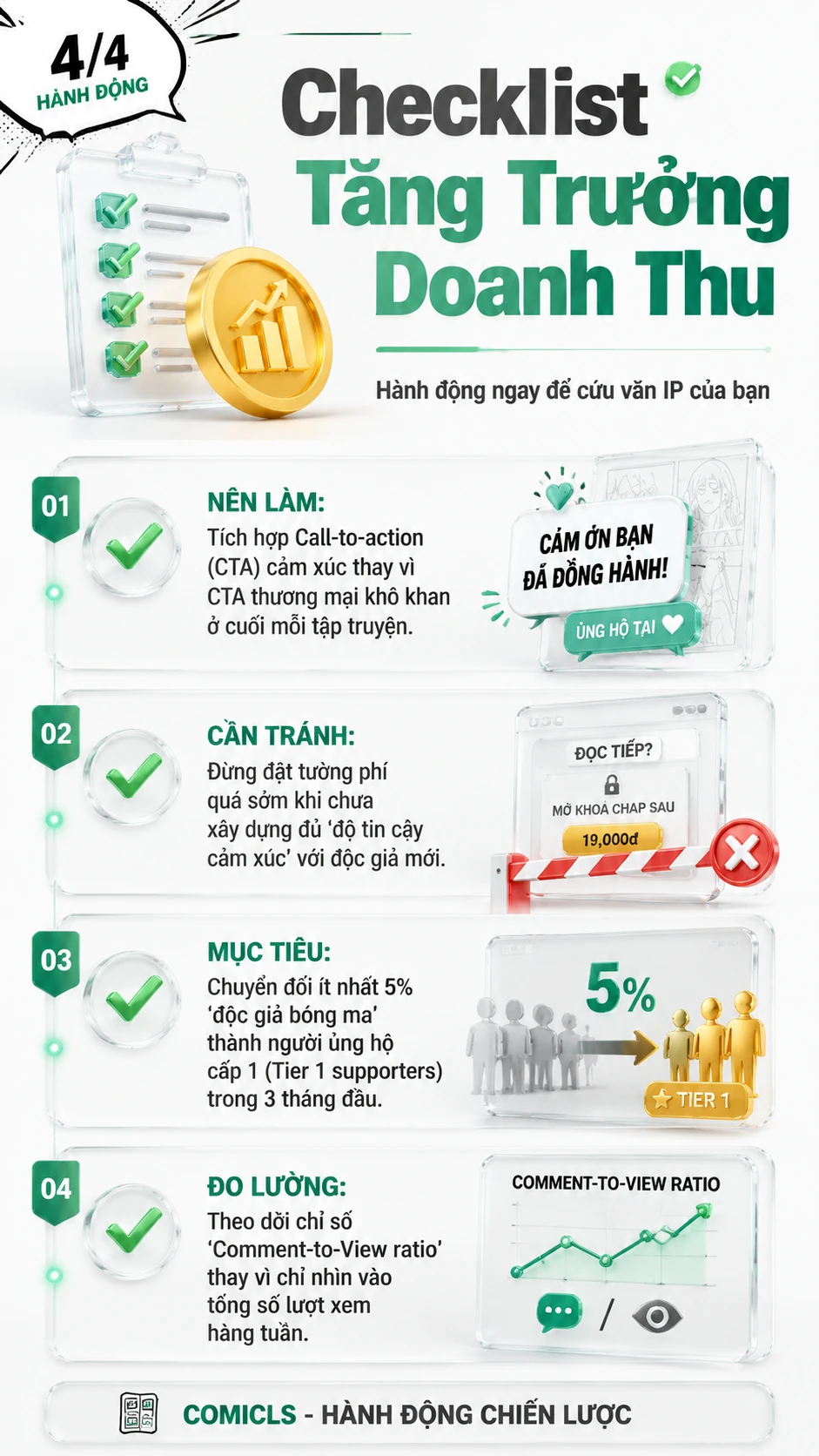 Checklist Tăng Trưởng Doanh Thu