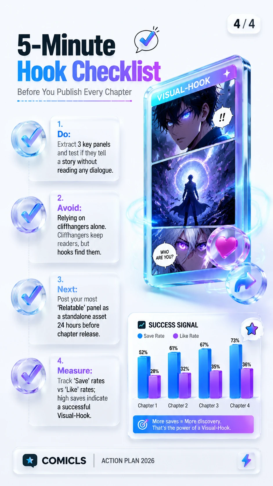 5-Minute Hook Checklist