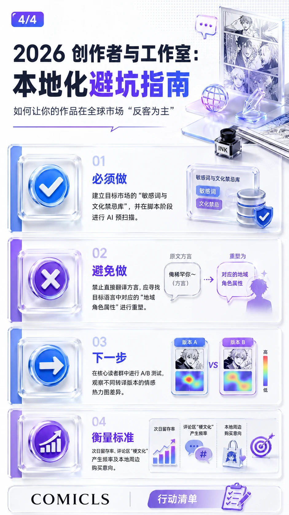 2026 创作者与工作室：本地化避坑指南