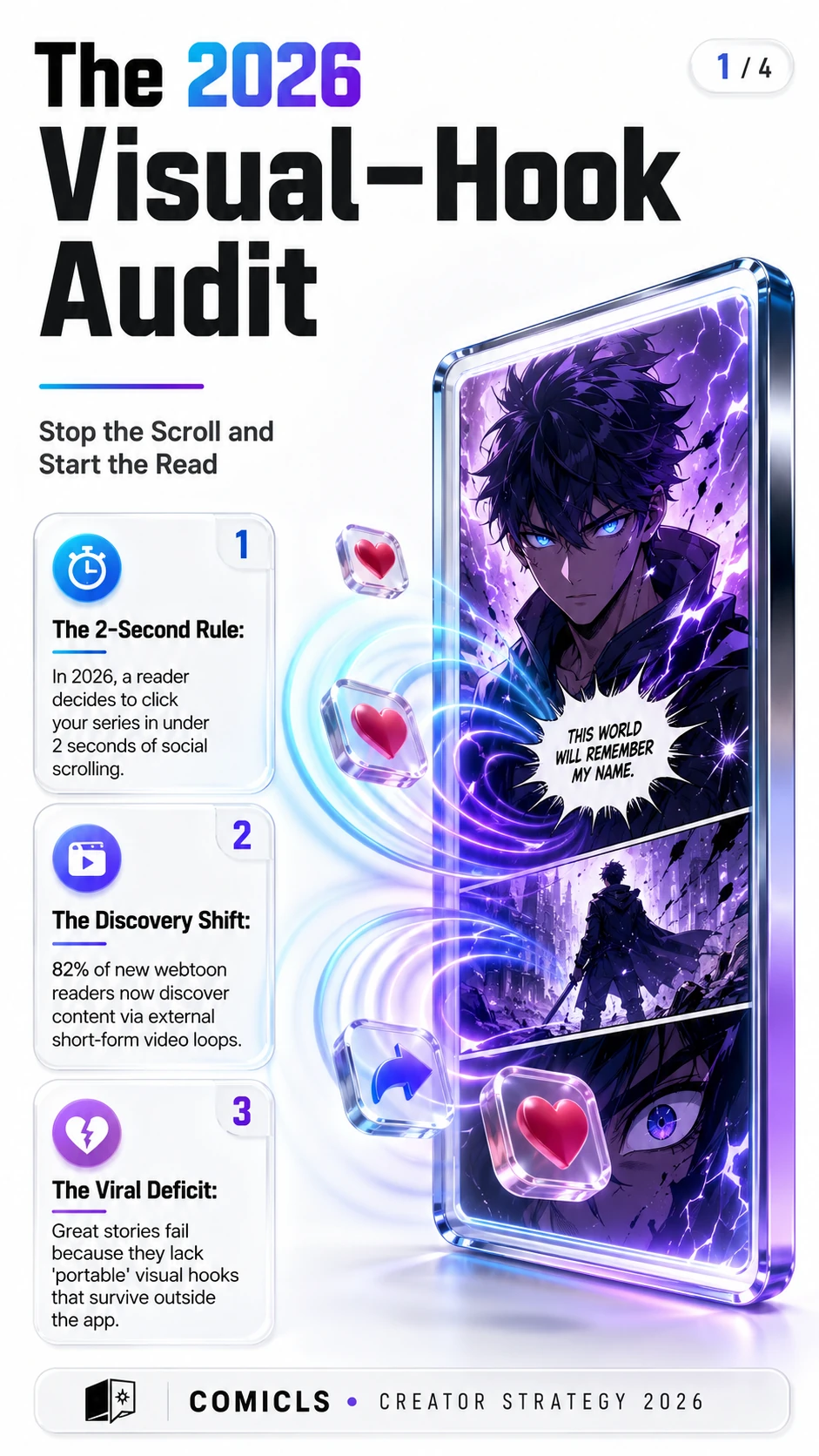 The 2026 Visual-Hook Audit: Why Your Webtoon Isn’t Going Viral