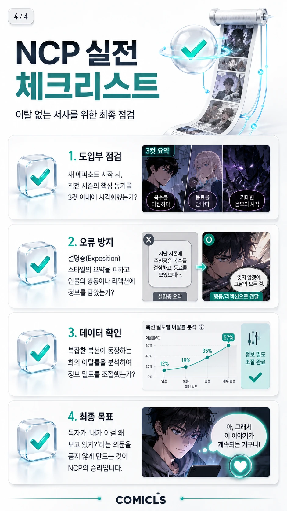 NCP 실전 체크리스트