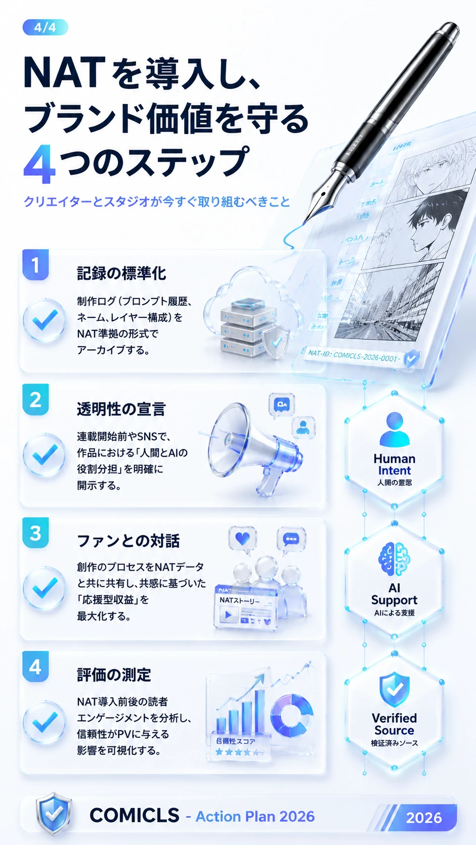 NATを導入し、ブランド価値を守る4つのステップ