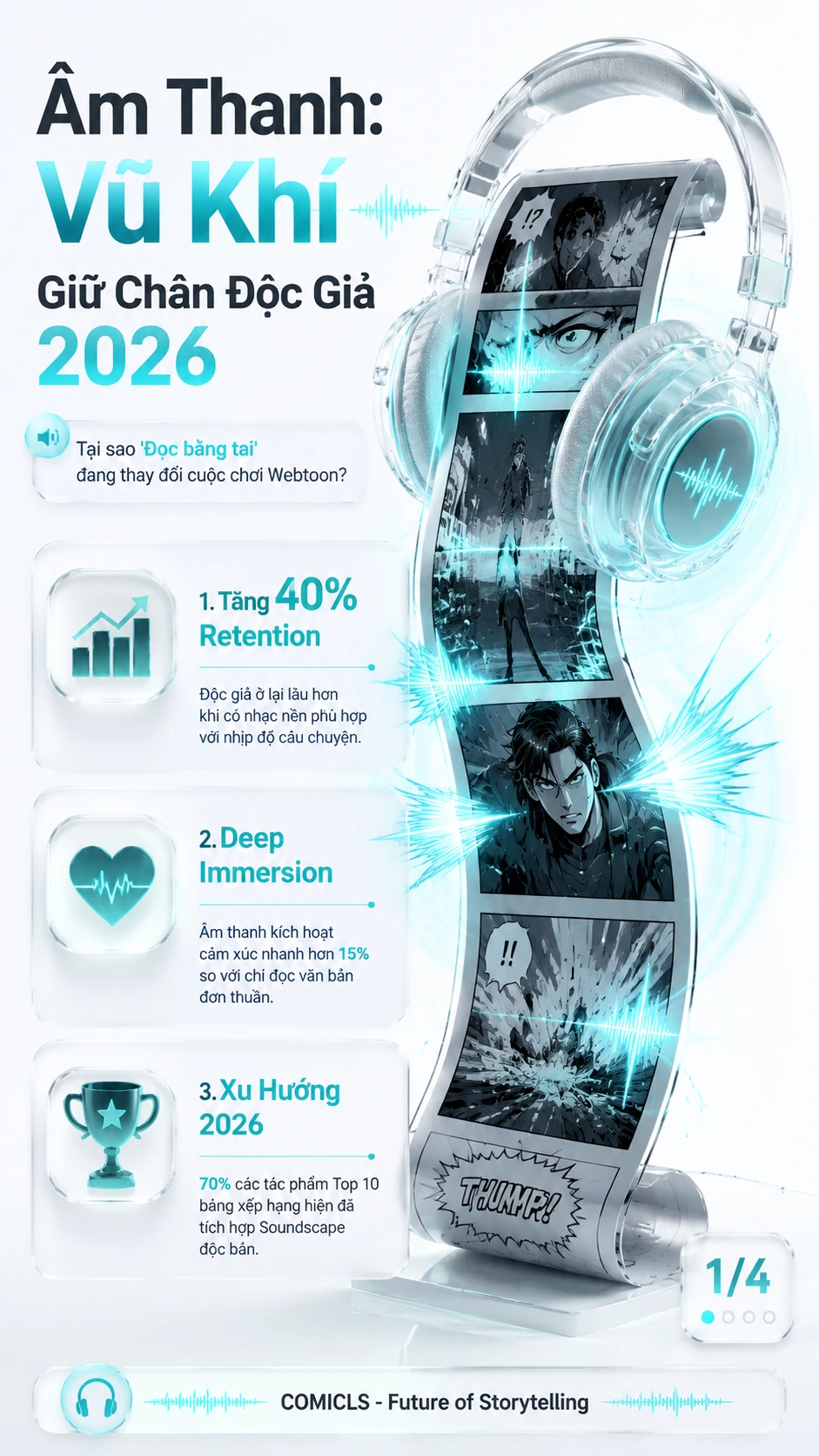 Webtoon Có Âm Thanh: Cách Tăng 40% Thời Gian Đọc Trong Năm 2026