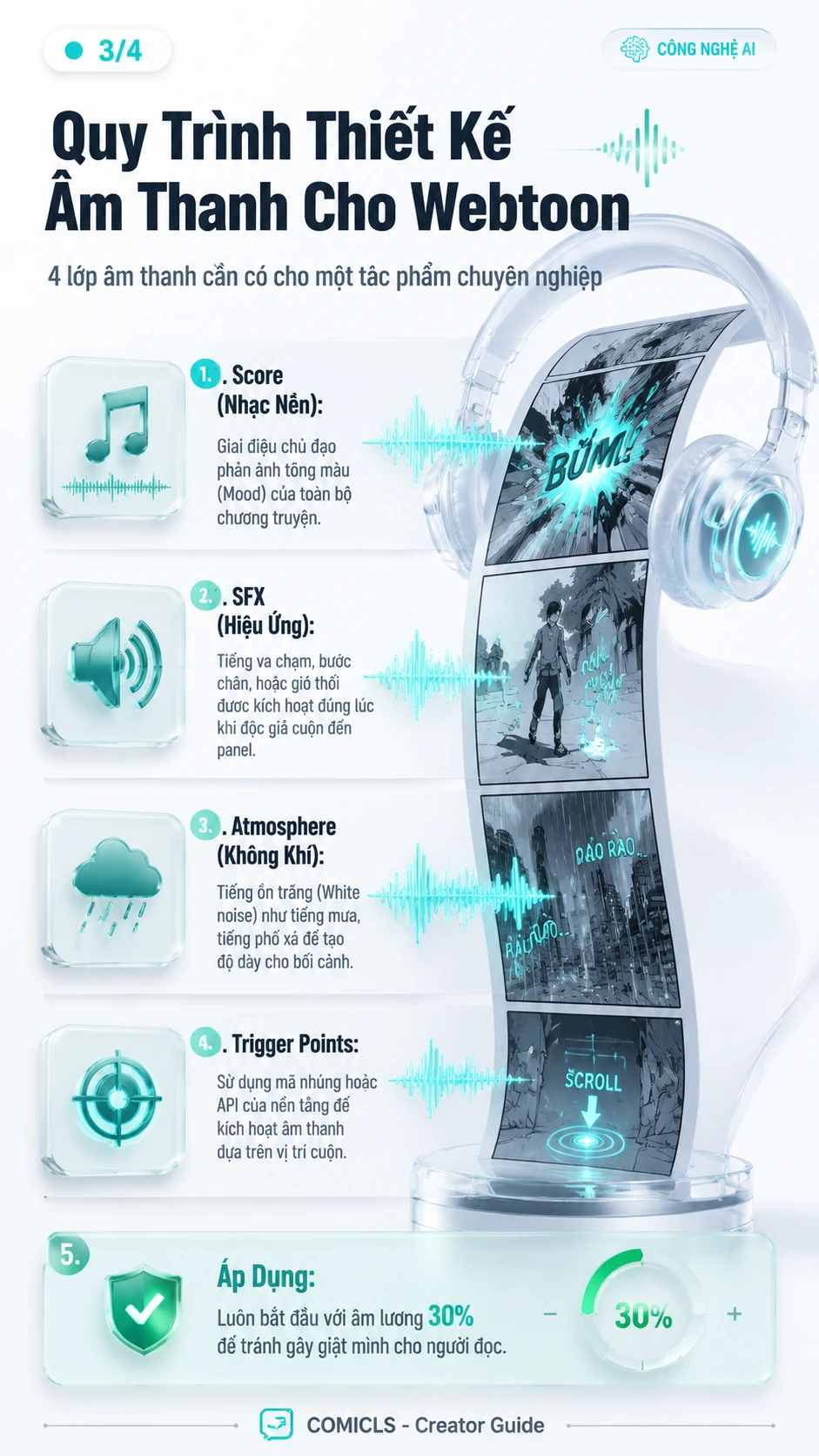 Quy Trình Thiết Kế Âm Thanh Cho Webtoon