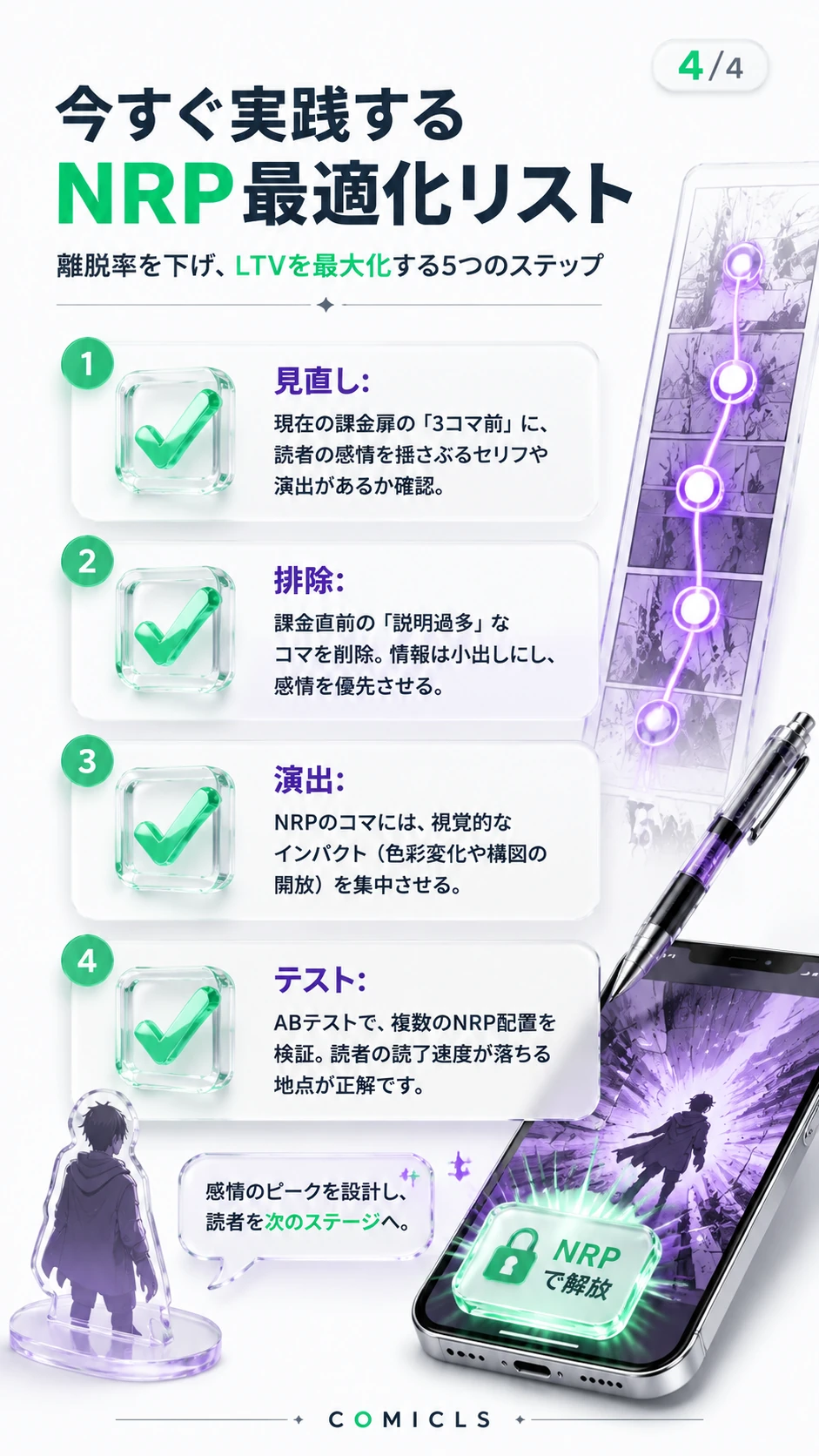 今すぐ実践するNRP最適化リスト